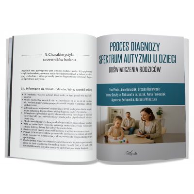 Proces diagnozy spektrum...