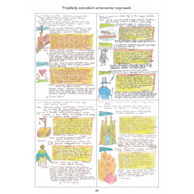 Myśl ikonicznie! Matura