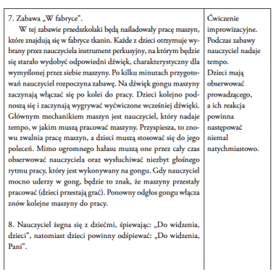 Konspekty zajęć rytmiczno-muzycznych dla grupy 5-6 latków na cały rok szkolny