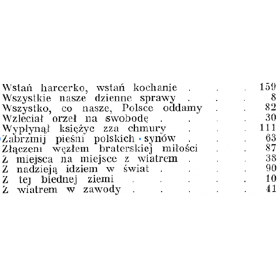CZUWAJ! PIEŚNI HARCERSKIE